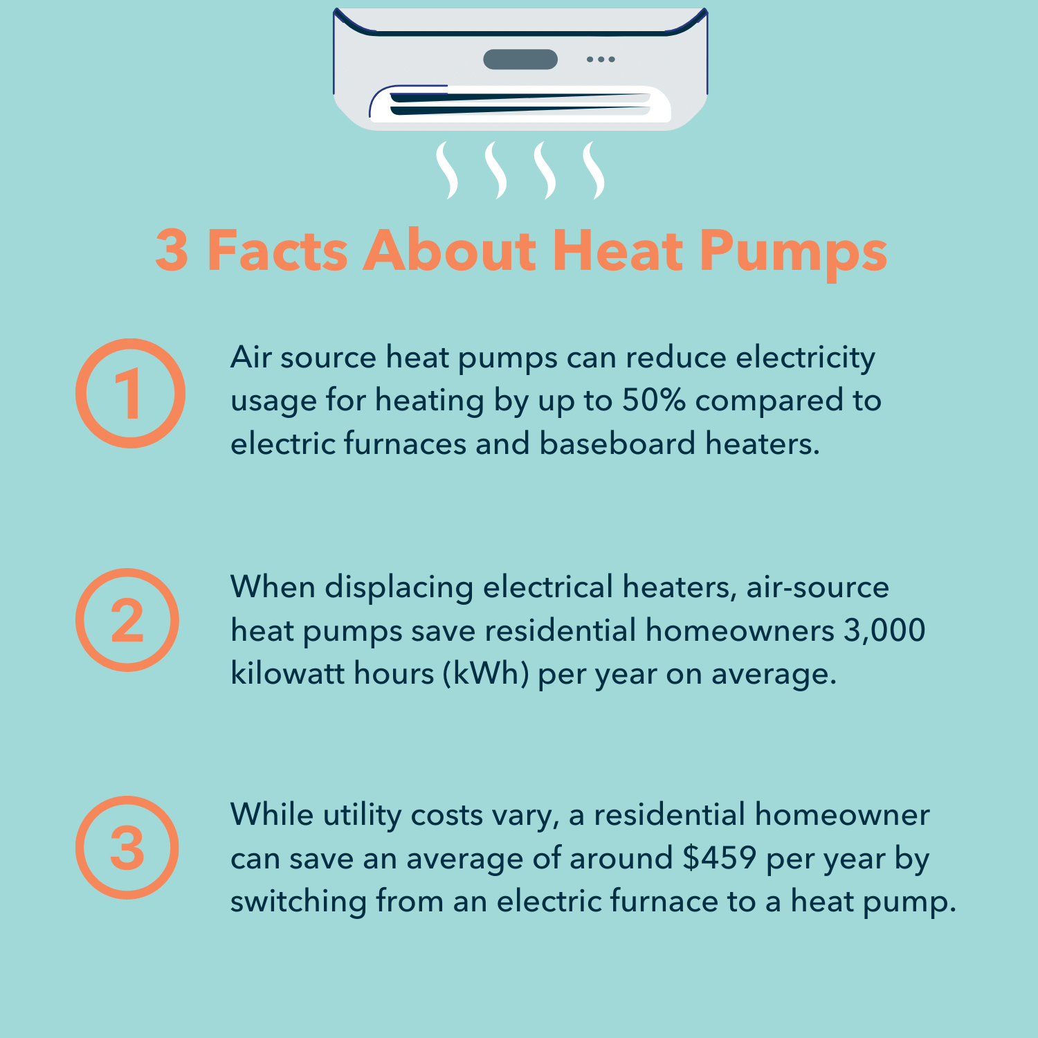 Heat Pump Vs. Electric Furnace Which Is Right For Your Building?